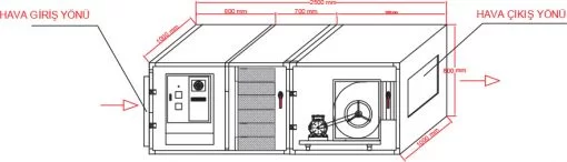 ELEKTRO STATİK FİLTRE